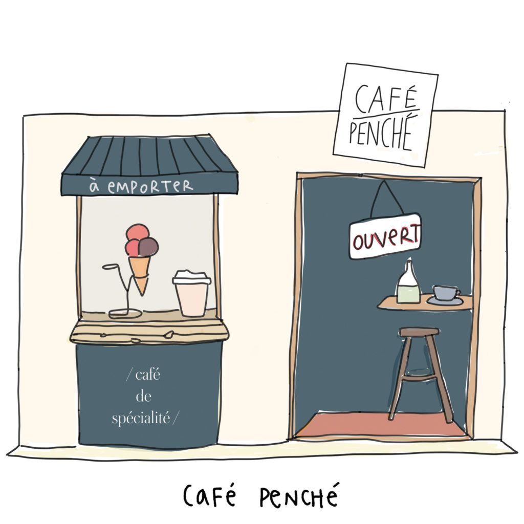 Café penché